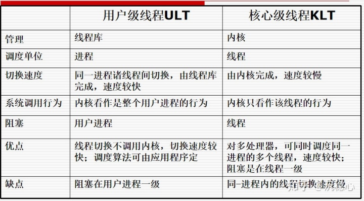 4核cpu_amd三核cpu都能开核吗_多核cpu