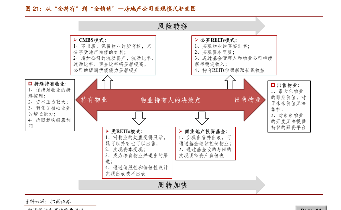 新三板主板上市的板是什么意思_主板,中小板,创业板,新三板上市条件对比_新三板主板创业板哪个最赚钱?