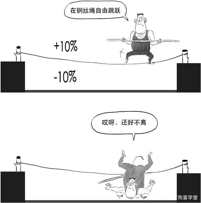 新三板主板创业板哪个最赚钱?