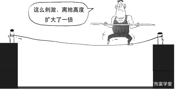 新三板主板创业板哪个最赚钱?