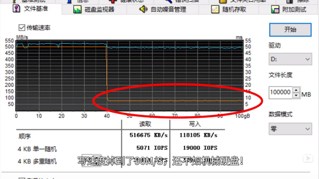 机械硬盘和固态硬盘寿命_固态硬盘 寿命测试软件_固态硬盘寿命软件