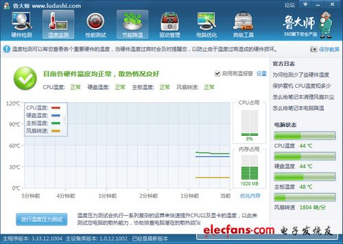 cpu温度显卡温度