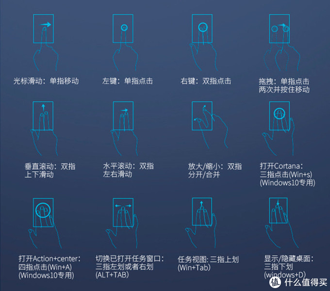 雷柏XK200蓝牙键盘评测:Surface Pro的性价比搭档