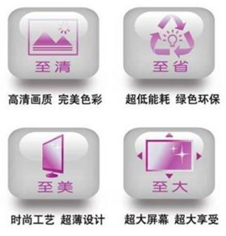 独家解密三星C-PVA面板显示器 