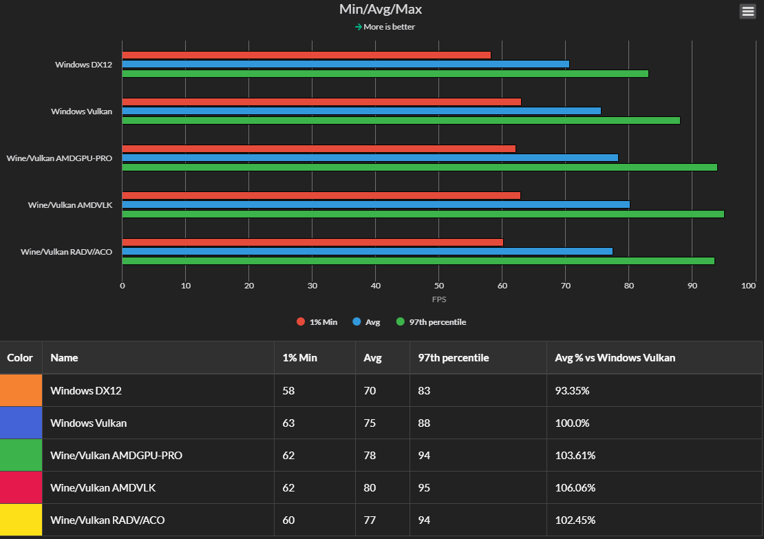 显卡挖矿测试软件_显卡怎么测试软件_显卡怎么测试软件