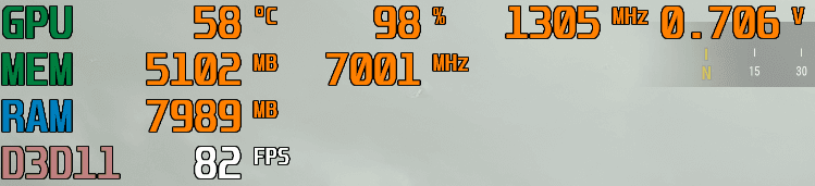 显卡怎么测试软件