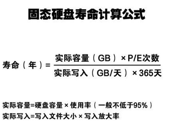 固态硬盘和普通硬盘的寿命