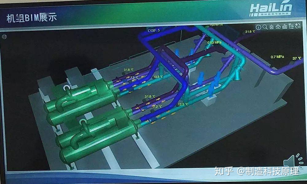 集线器连接路由器