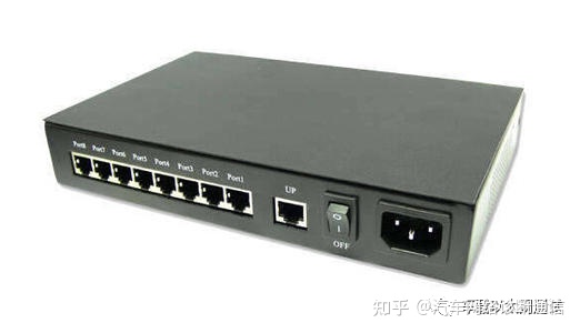 集线器连接路由器