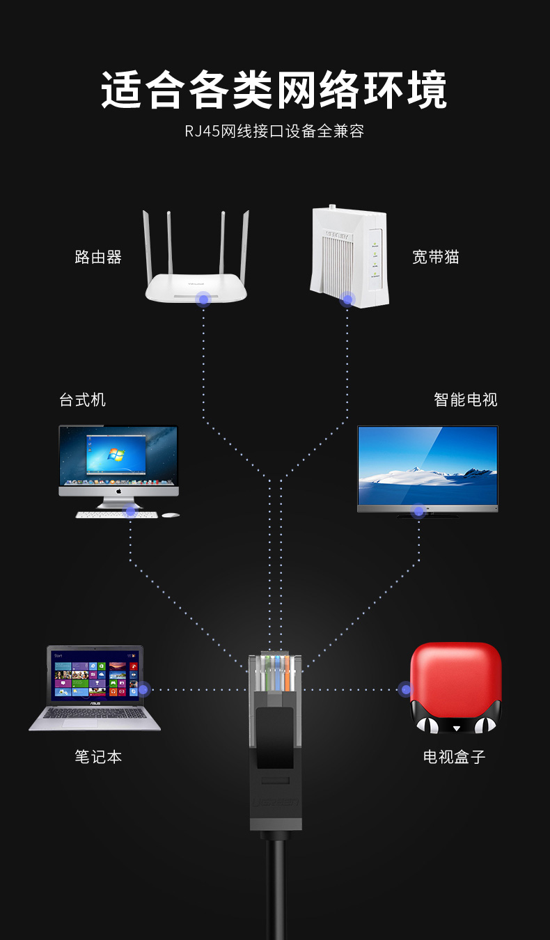 广电宽带怎么设置上网_广电宽带设置网速_广电宽带wifi怎么设置