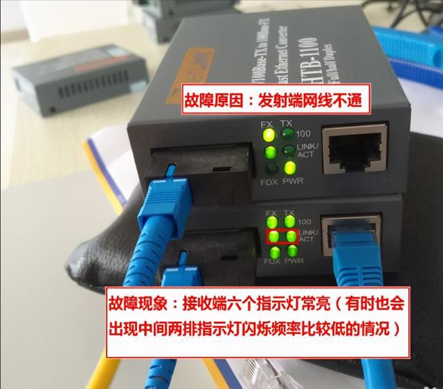 
交换机的管理IP地址与路由器地址冲突怎么办