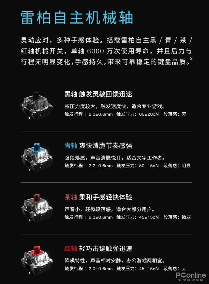 机械风暴键盘官网
