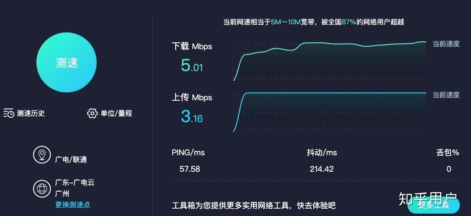 临沂广电网络宽带怎么样