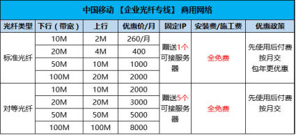 成都广电宽带_临沂广电网络宽带怎么样_南京广电宽带