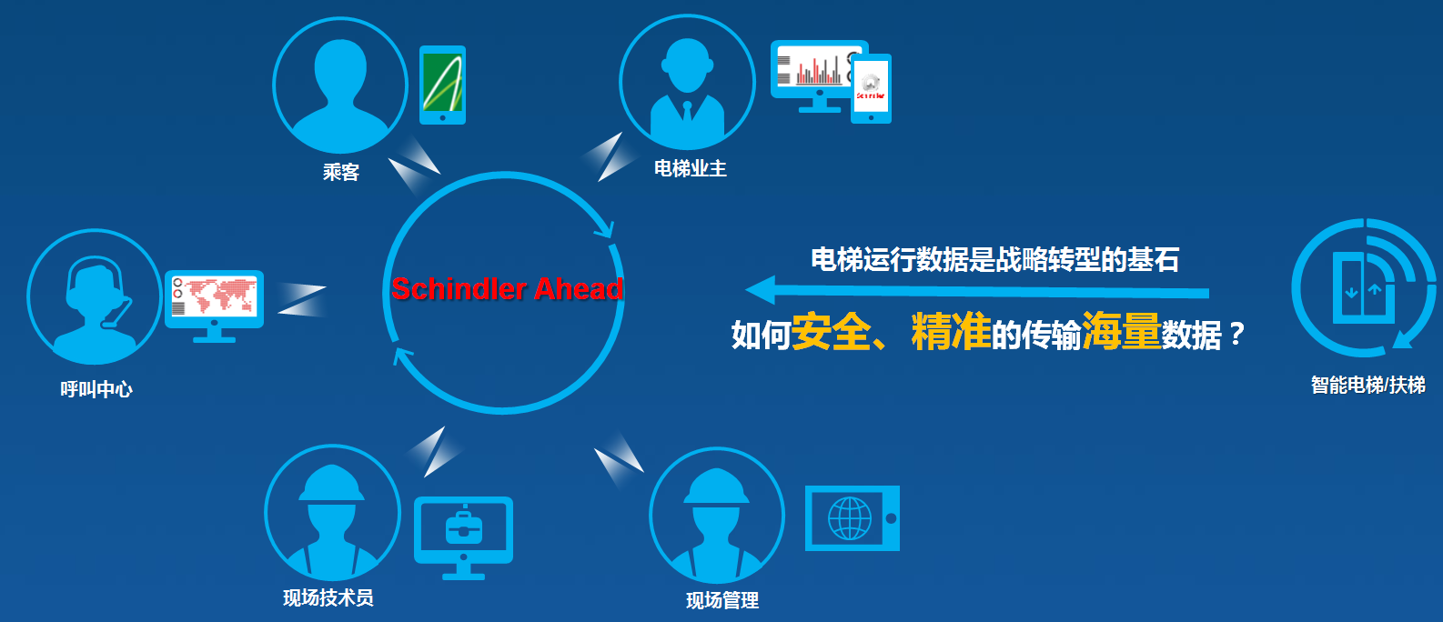 Windows7系统金山毒霸网速检测怎么用-百度知道最佳答案