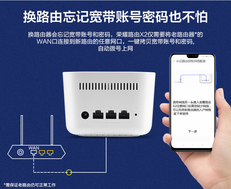 宽带网络技术——数字广播电视技术书系_移动光宽带20m 4k电视_数字电视宽带