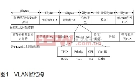硬盘占用100%_监控硬盘显示0容量_监控占用硬盘容量