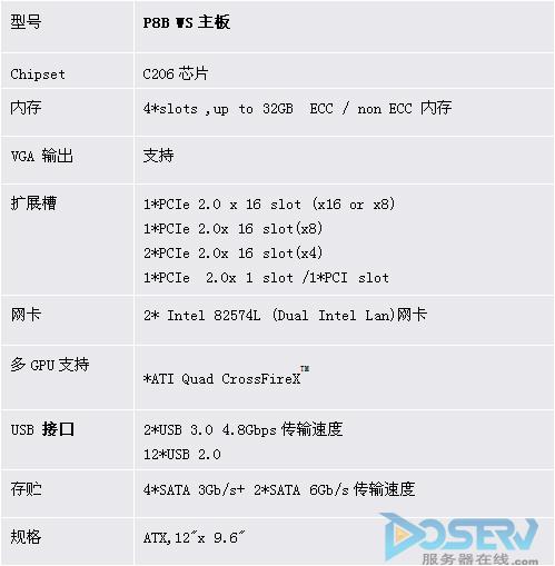 电脑主板cpu多久换_电脑换主板 cpu 系统_主板换cpu