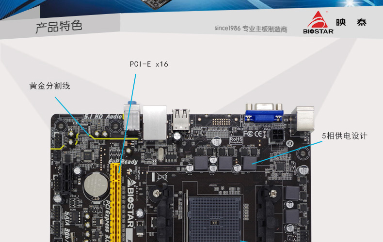 主板的功能,主要品牌_cpu和主板主要常见故障_电视机主板是主要部件吗