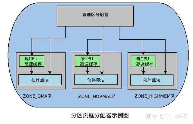 4g内存怎么设置虚拟内存