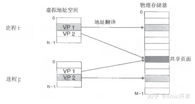 4g内存怎么设置虚拟内存
