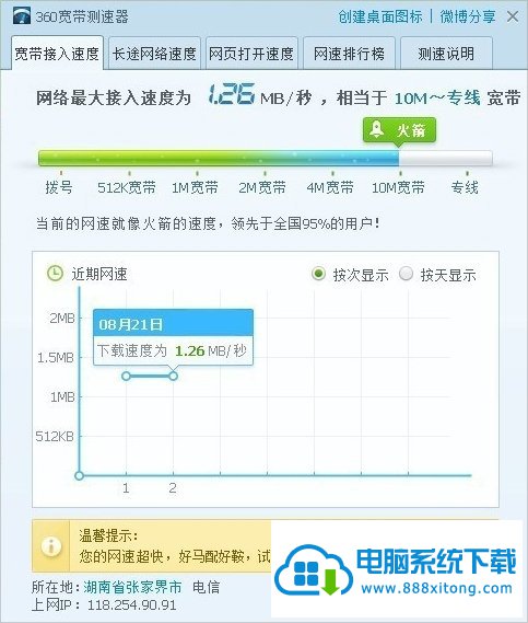 宽带能连接上但是网页打不开_天翼宽带 win7重装系统能连接网络打不开网页_未连接 连接不可用 能上网