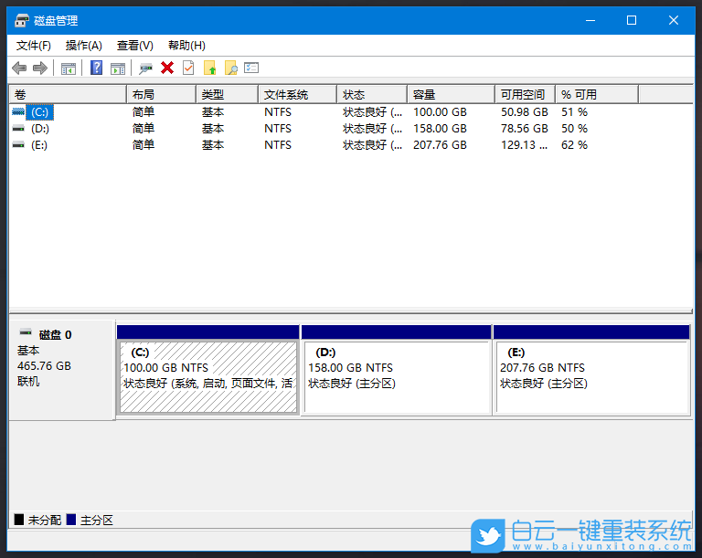 linux硬盘格式_linux 分区格式_linux硬盘分区格式
