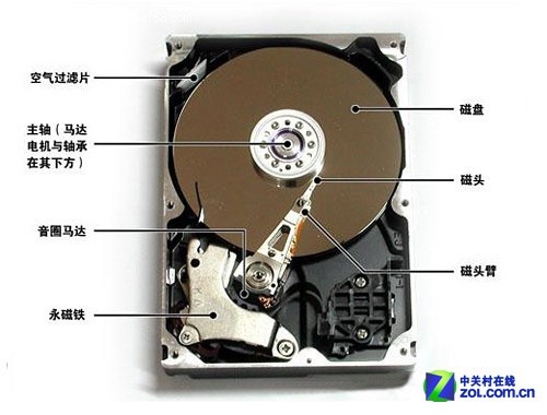 联想g510笔记本拆机_联想g510显卡拆机图解_联想g510拆机过程图解