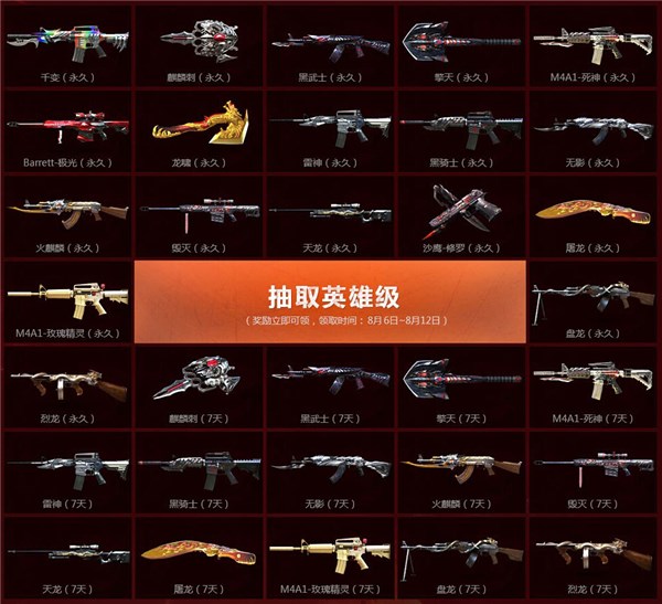 穿越火线电脑管家最新活动