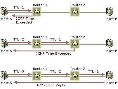 wifi路由器管家电脑版下载_腾讯wifi管家电脑版下载_电脑版wifi万能解锁器