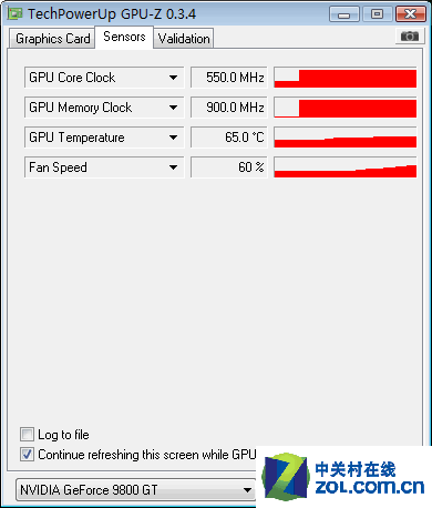 1年节约千元电费 17款节能显卡横向测试 