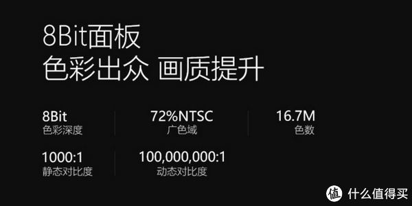 2021年上半年显示器选购指南