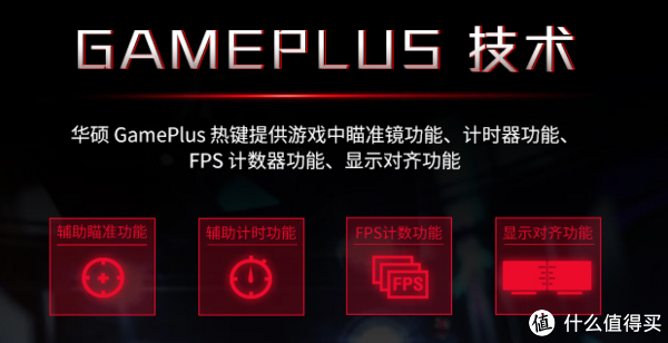 2021年上半年显示器选购指南