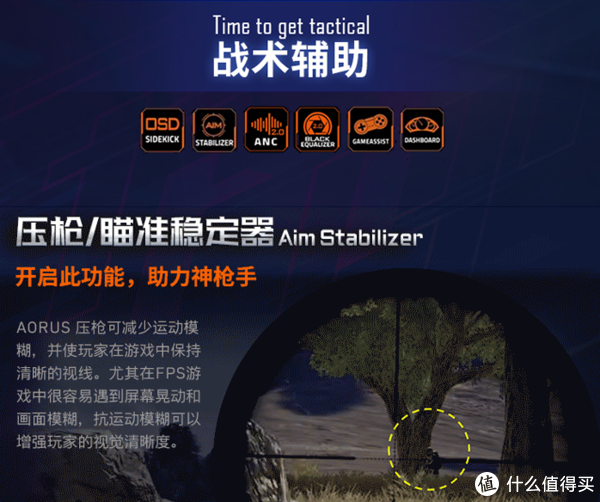 2021年上半年显示器选购指南