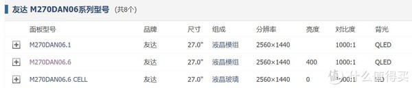 2021年上半年显示器选购指南