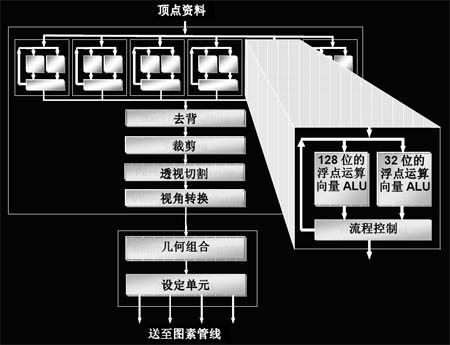 什么是显卡公版_960公版显卡长什么样_960公版显卡长什么样