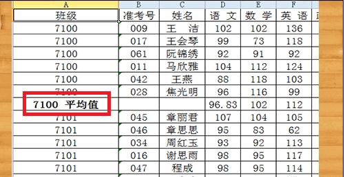 Excel中表格数据进行分类汇总的操作方法