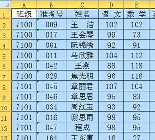 Excel中表格数据进行分类汇总的操作方法