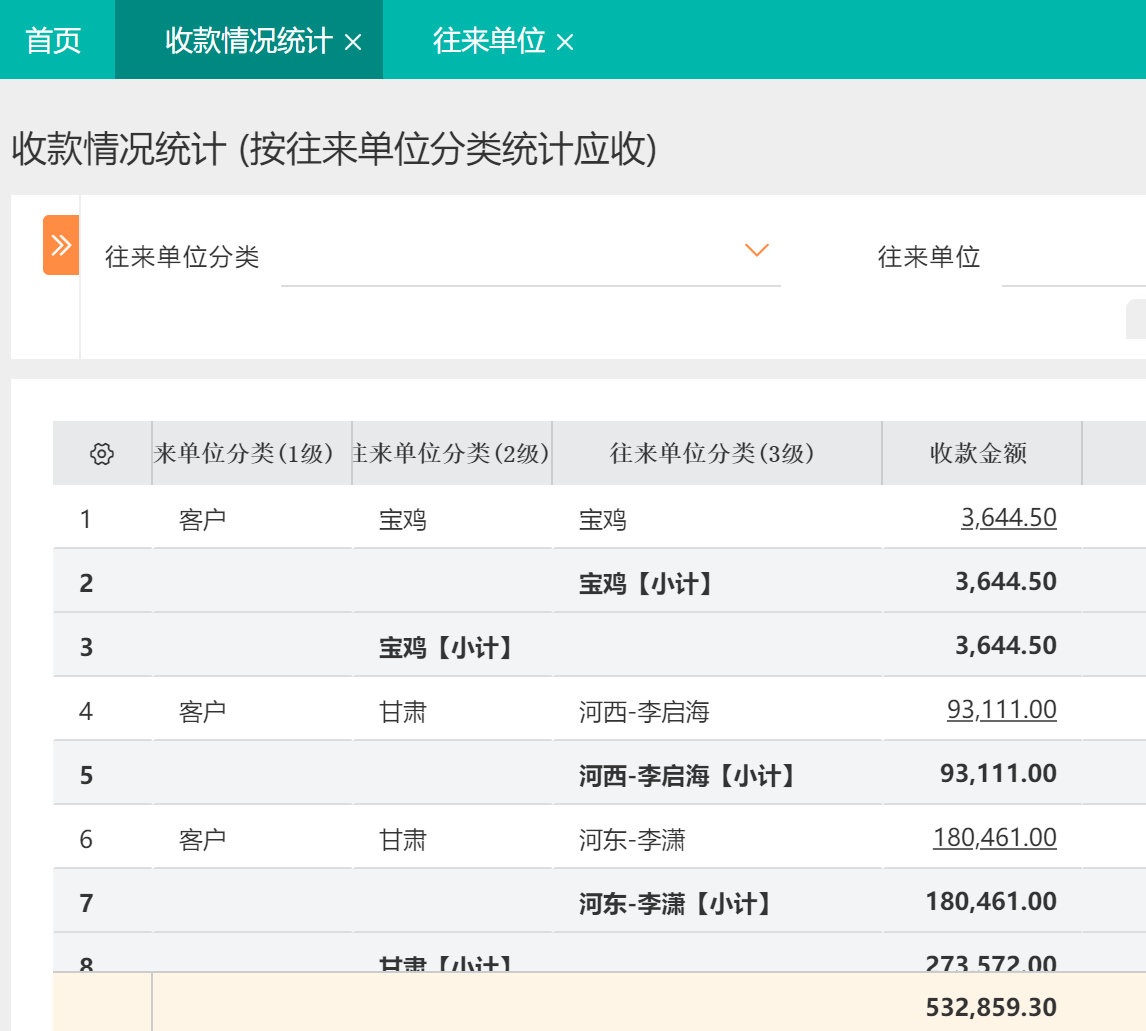 excel基本表格法_excel表格操作_excel表格的基本操作分类汇总
