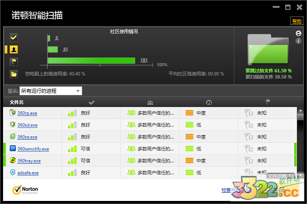 诺顿杀毒软件重装系统后_重装win8系统后连不上网_重装电脑系统后还需装什么基本软件