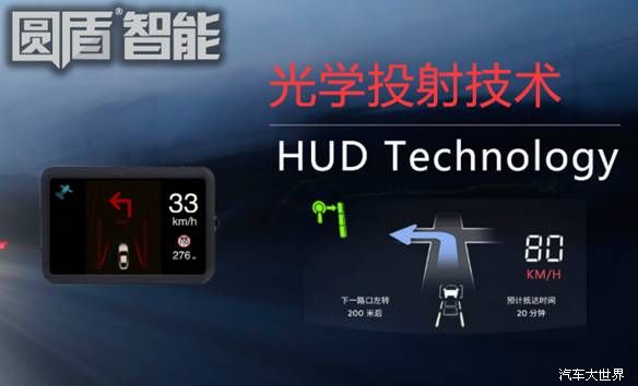 车载HUD抬头显示有那些功能?高端炫酷吊炸天