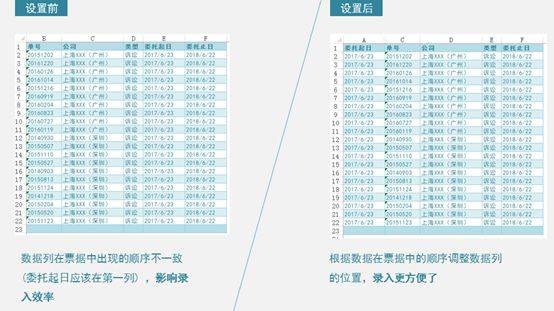 excel表格美观