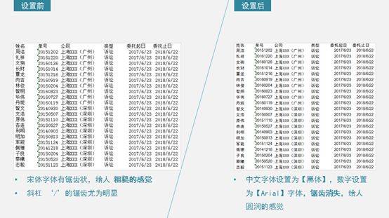 excel表格美观