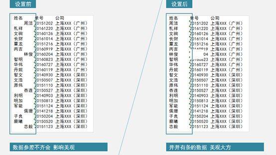 excel表格美观