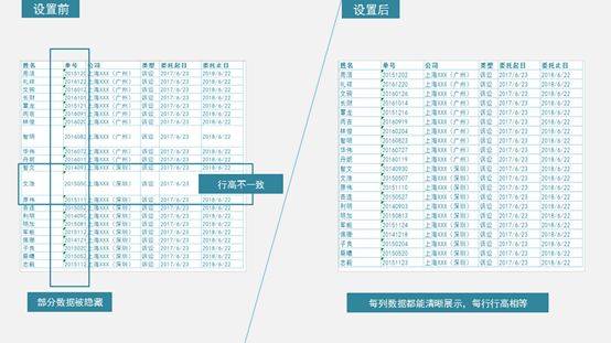 excel表格美观