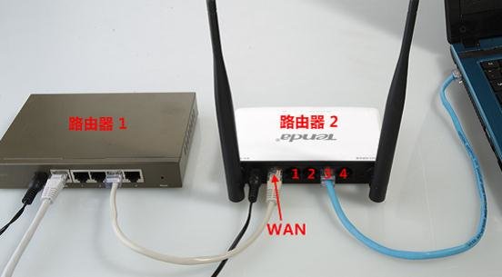 两个路由器怎么连接图解方法