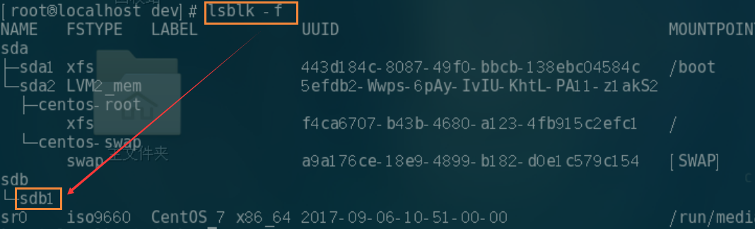 linux硬盘分区