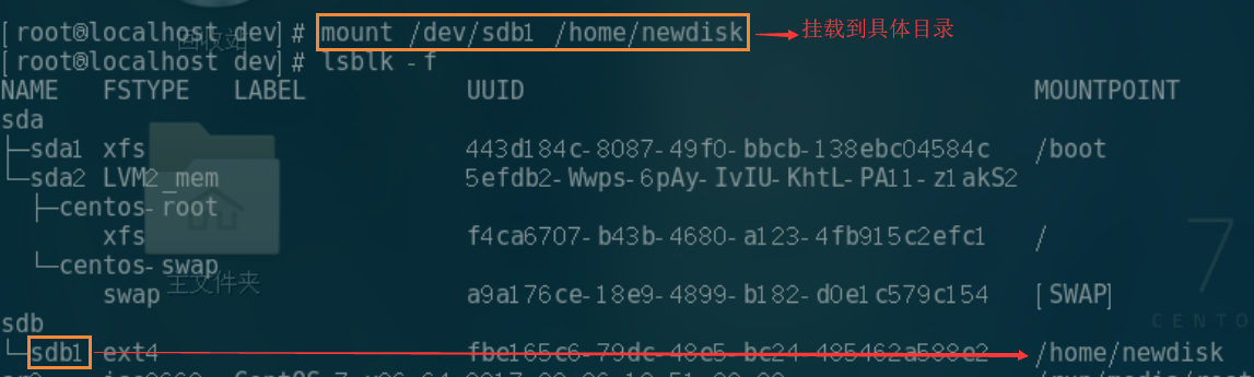 linux硬盘分区