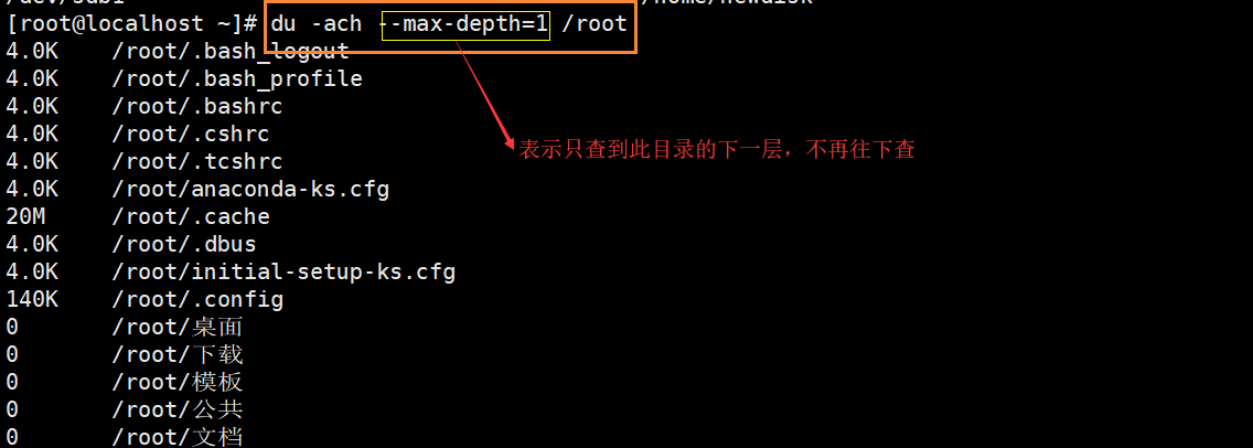linux硬盘分区