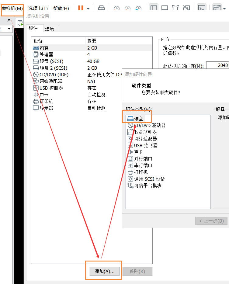 linux硬盘分区